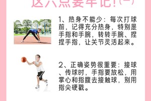 篮球球员如何预防运动损伤:全面指南与策略